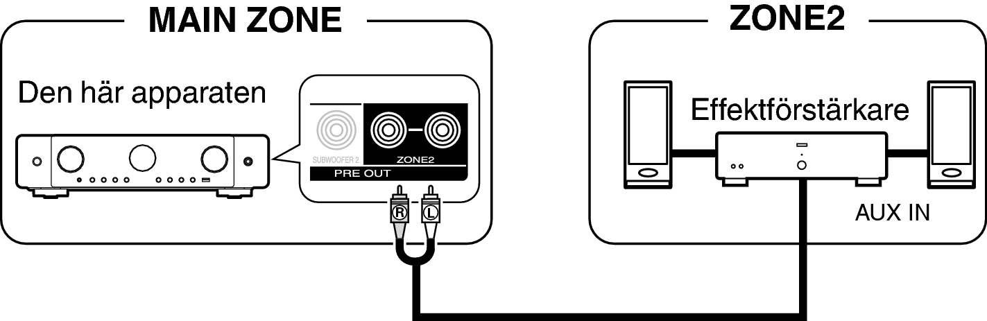 Pict ZONE Audio2 C70sU